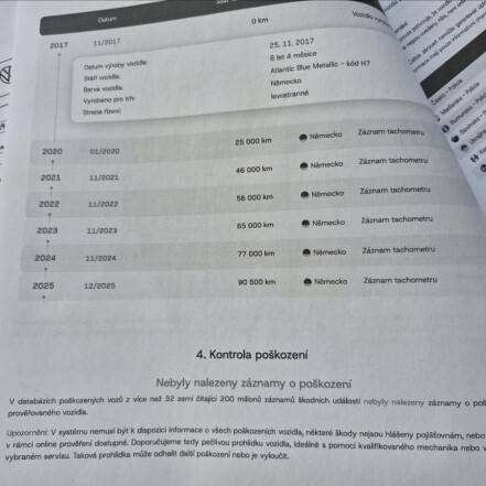 1,5 TSI VII EVO Sound 1.MAJITELKA