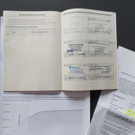 1,6 TDCI Titanium S.KNIHA